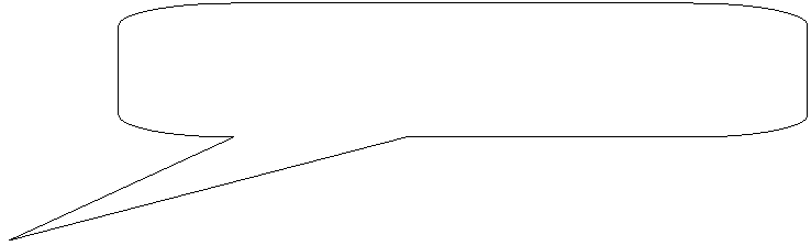 Llamada rectangular redondeada:  
